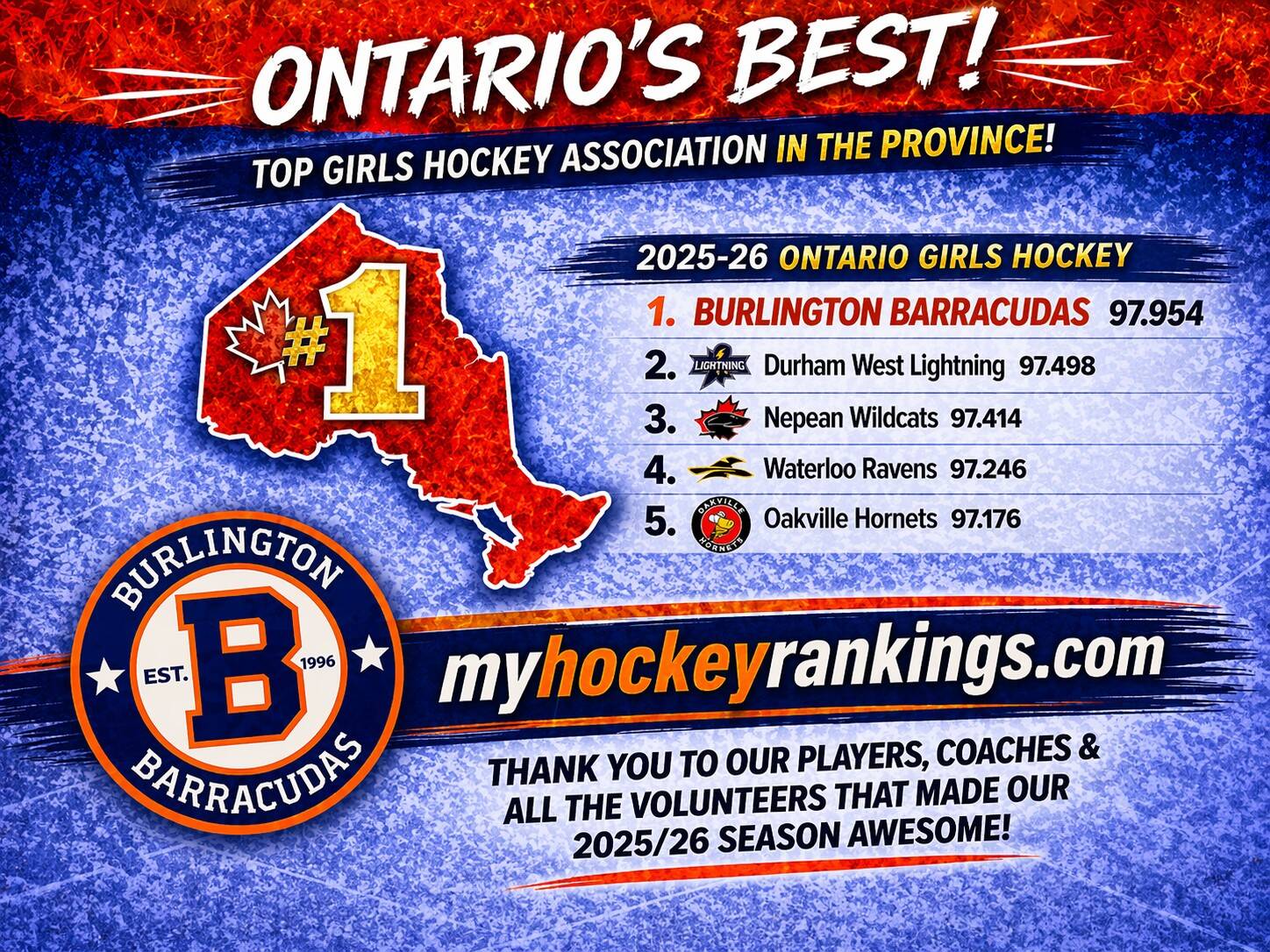 Burlington Girls Hockey Club